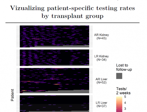 Thumbnail of Poster PDF