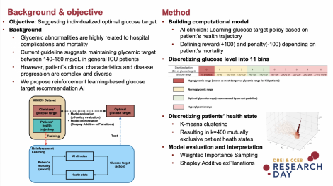 Thumbnail of Poster PDF